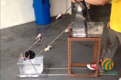 Mô phỏng phương pháp tưới nước bơm xích